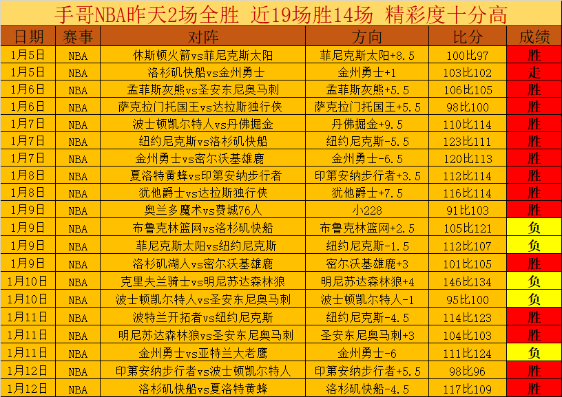 标题改写,埃斯特旺独,中靶心,UED官网,UED体育APP,ued,UED平台