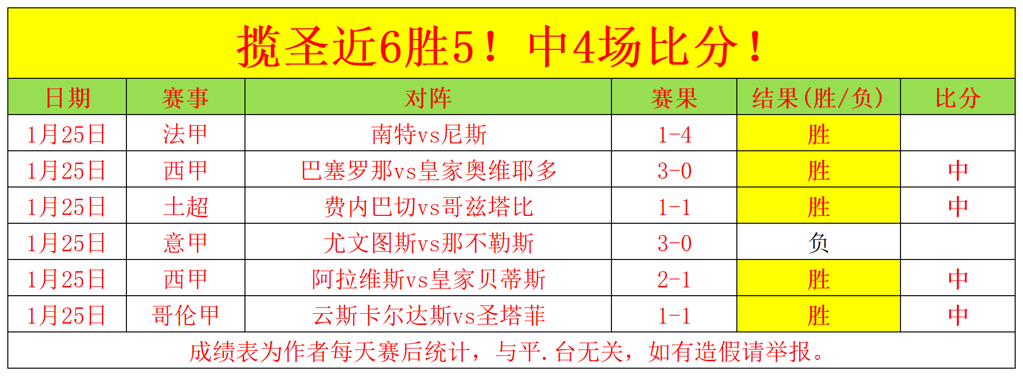 沙国联赛巅,峰之战,新月与利雅,UED官网,UED体育APP,ued,UED平台