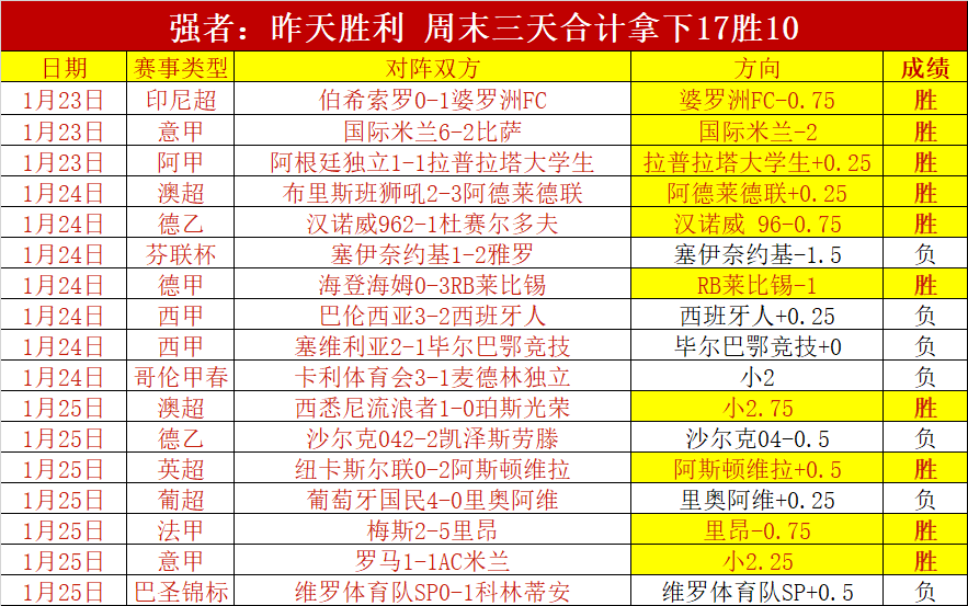 富勒姆队公,名球员转会,离队消息,UED官网,UED体育APP,ued,UED平台