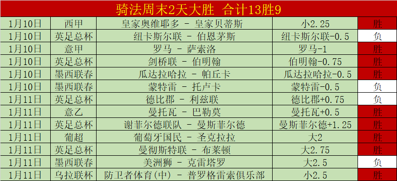 阿拉巴与米,利唐若留队,皇马将稳固,UED官网,UED体育APP,ued,UED平台