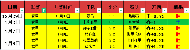 谢什科头球,破门,曼联专家解,UED官网,UED体育APP,ued,UED平台