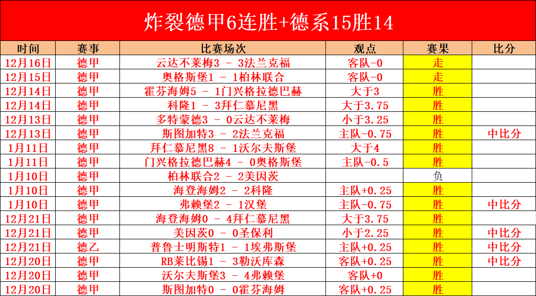 美洲,期专家质合,分析推荐,UED官网,UED体育APP,ued,UED平台