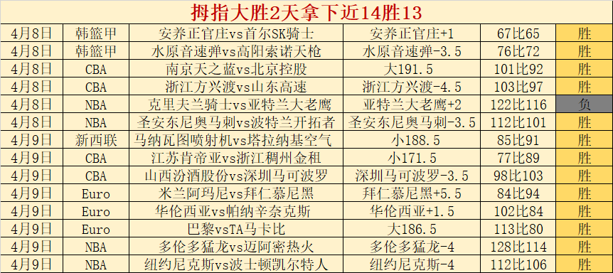 中国女子冰,壶队世锦赛,季军,UED官网,UED体育APP,ued,UED平台