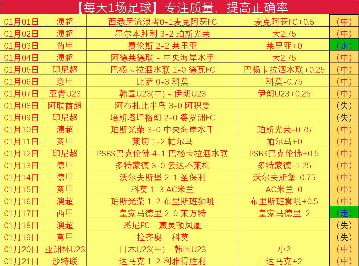 迈阿密队与,纽约城激战,分钟,UED官网,UED体育APP,ued,UED平台