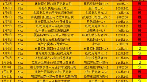 标题改写：埃斯特旺独中靶心，马特塔力保悬念，切尔西半场领先水晶宫1-0！