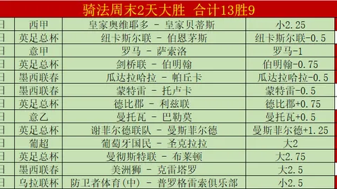 “阿拉巴与米利唐若留队，皇马将稳固阵容席位”